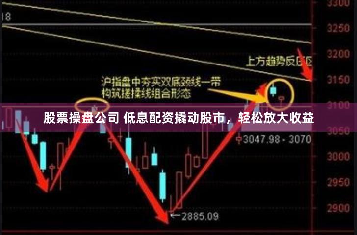 股票操盘公司 低息配资撬动股市，轻松放大收益