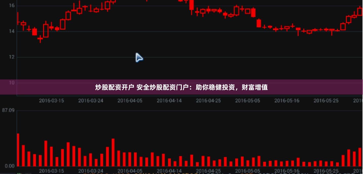 炒股配资开户 安全炒股配资门户：助你稳健投资，财富增值