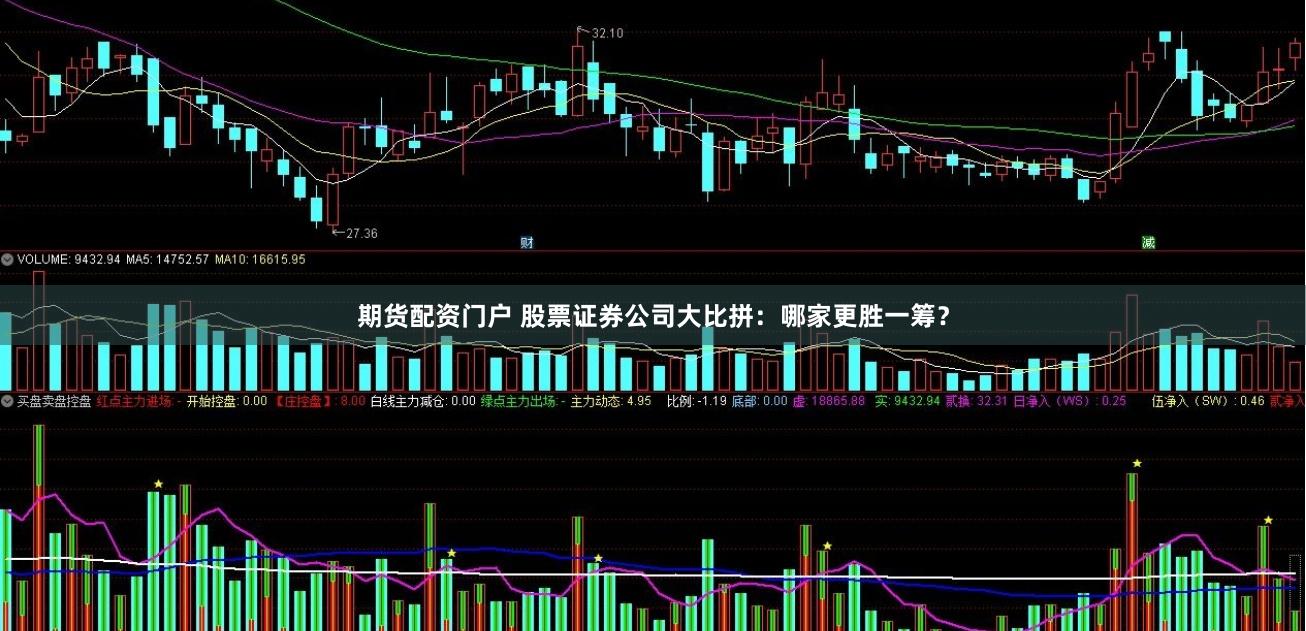期货配资门户 股票证券公司大比拼：哪家更胜一筹？