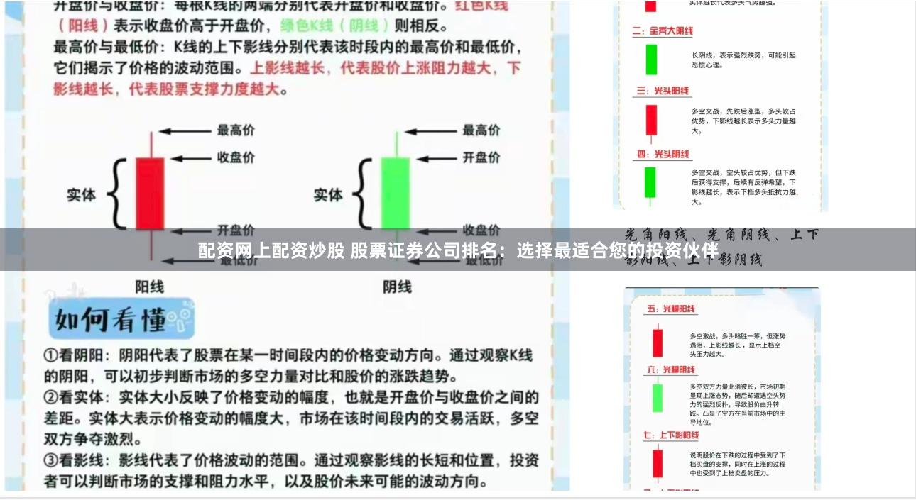 配资网上配资炒股 股票证券公司排名：选择最适合您的投资伙伴