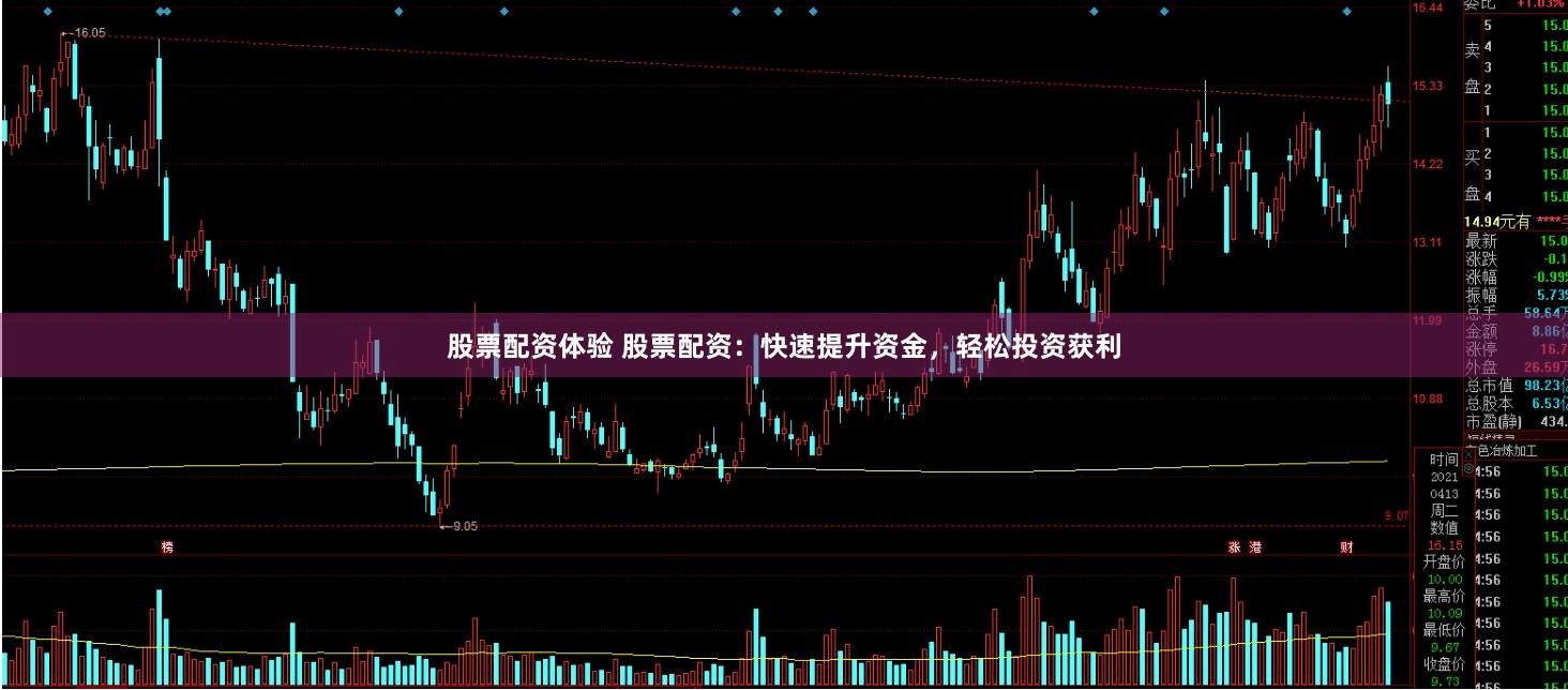 股票配资体验 股票配资：快速提升资金，轻松投资获利