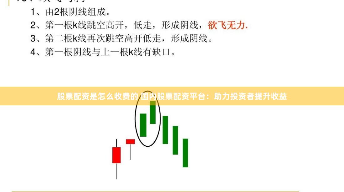 股票配资是怎么收费的 国内股票配资平台：助力投资者提升收益
