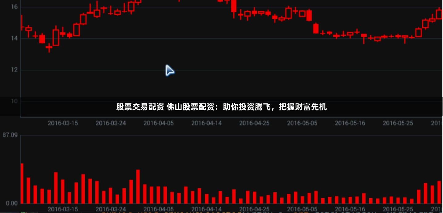 股票交易配资 佛山股票配资:助你投资腾飞,把握财富先机