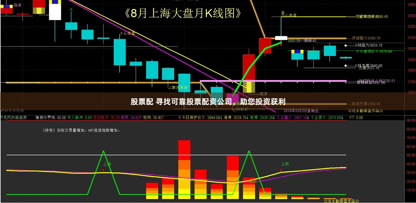 股票配 寻找可靠股票配资公司，助您投资获利