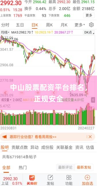 中山股票配资平台排名，正规安全