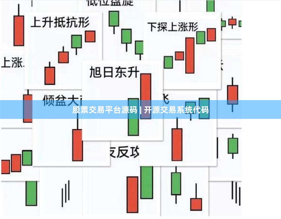 股票交易平台源码 | 开源交易系统代码