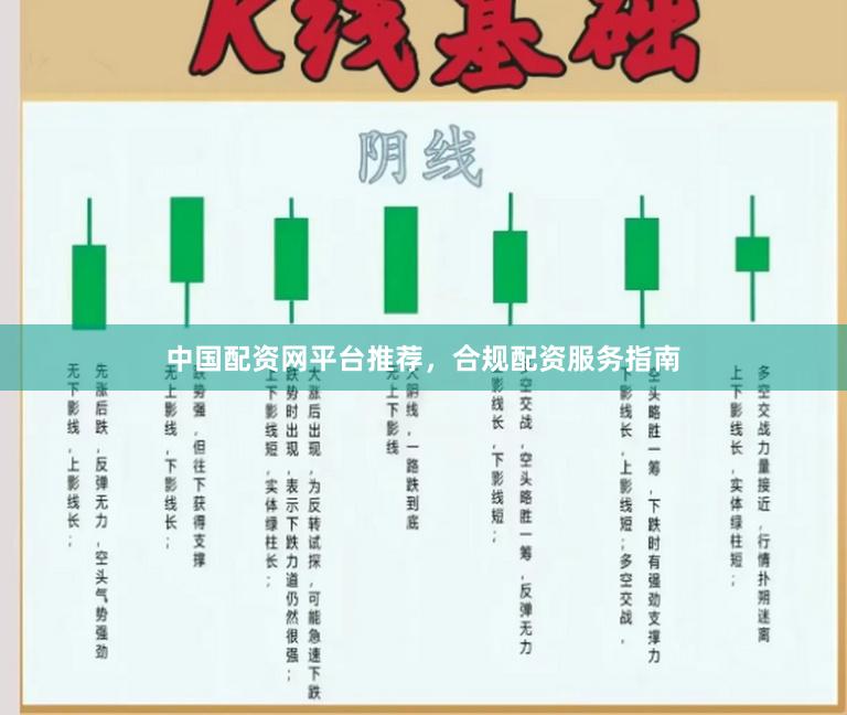 中国配资网平台推荐，合规配资服务指南