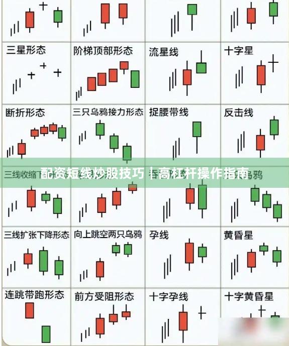 配资短线炒股技巧｜高杠杆操作指南